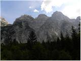 Zadnjica - Triglav